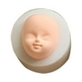 thumbnail image 6 of Yesbay Cake Mold 3D Face Clay Fondant Silicone Mold Cake Chocolate Candy Baking Decorating Tool, 6 of 6