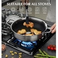 thumbnail image 3 of Koch Systeme CS 12 inch Triply Stainless Steel Saute Pan, Nonstick Hybird Stainless Steel Saute Pan with Lid, Even Heating, Induction Compatible, 3 of 6