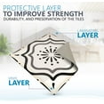 thumbnail image 4 of Black & White Collection Peel and Stick Tile Stickers 24 PC Set backsplash Tile Decals Bathroom & Kitchen Vinyl Wall Decals Easy to Apply Just Peel & Stick Home Decor (Black & White B5, 6x6 Inch), 4 of 10