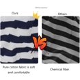thumbnail image 4 of Feiona Belly Bands Reusable for Male Dogs Washable Dog Wrap Diapers Female Pet Dog Physiological Pant Sanitary Shorts Panties S-XXL, 4 of 9