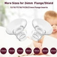 thumbnail image 2 of Flange Insert 13/15/17/18/19/20/21mm,Compatible with 24mm Flange/Shield of Most Pumps, Insert for Breast Pump Replacement Accessories, 2 of 8