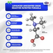 ZORBX Unscented Odor Eliminator Spray for Hospitals & Healthcare Deodorizer for Pets & Home (7.5 Fl oz x 2)