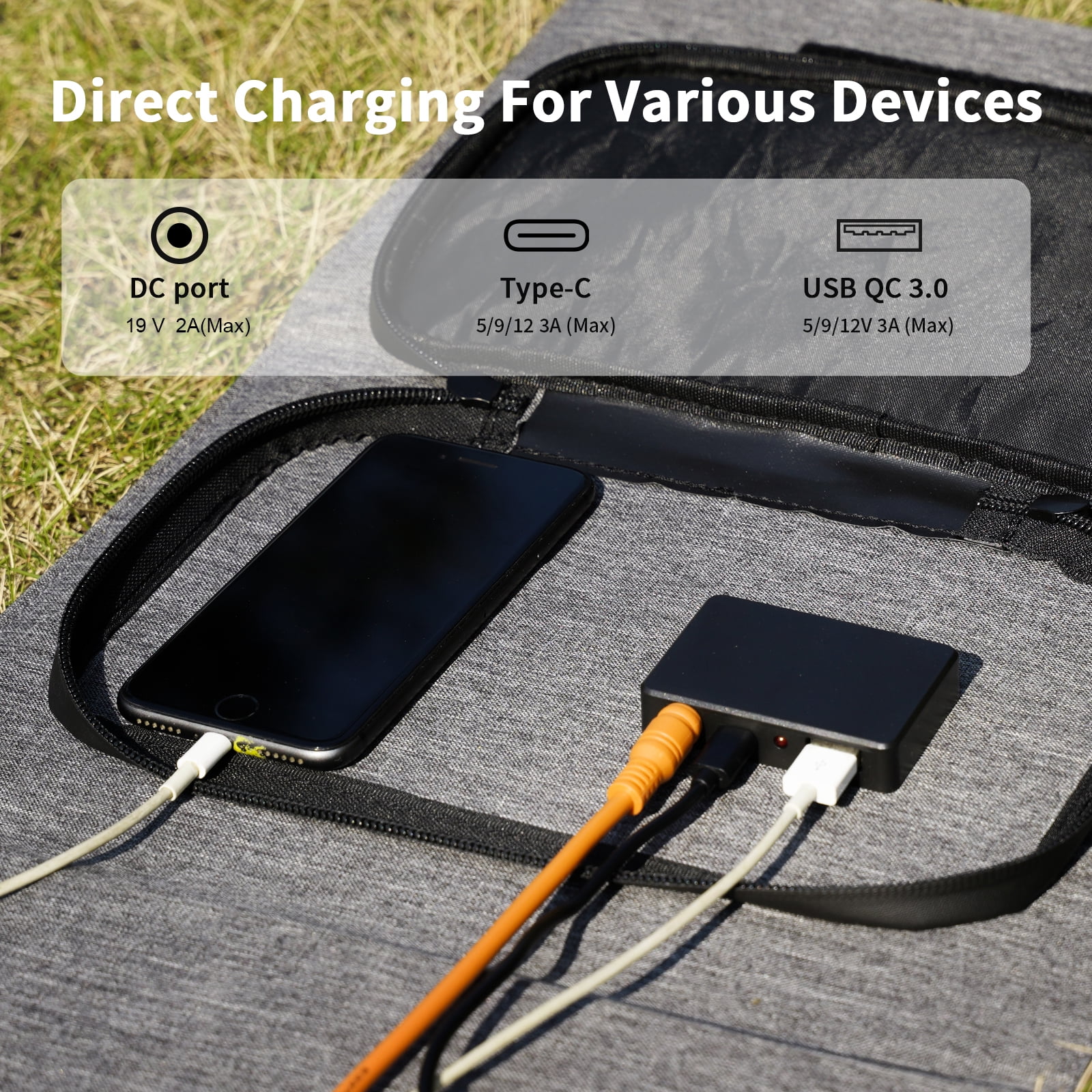 MHPOWOS 40W Solar Panel Portable Foldable with QC3.0 USB Type-C for Camping Hiking Backpacking