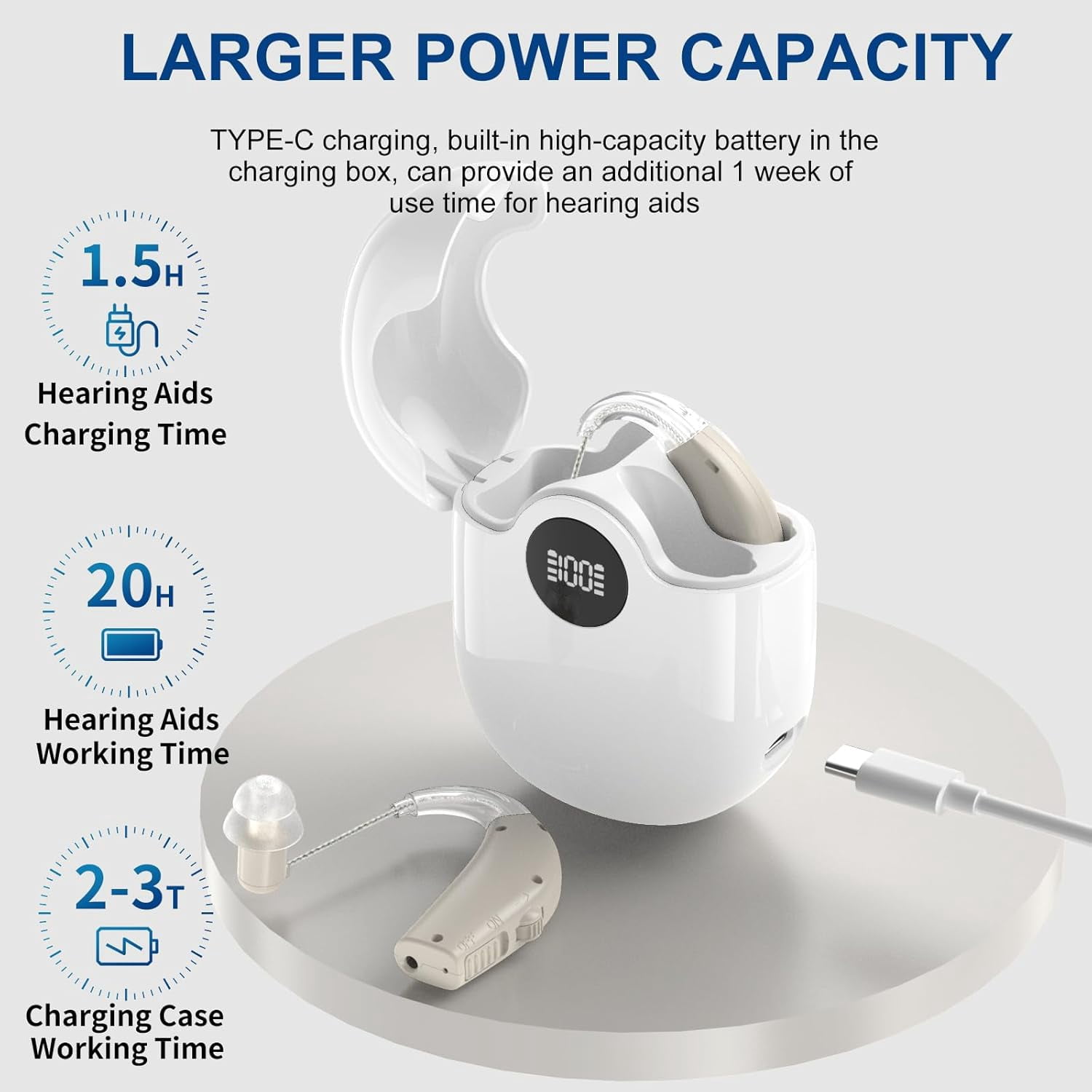 Hearing Aids, Digital Hearing Aids for Seniors with Noise Cancelling, Rechargeable Hearing Amplifier with Volume Control, Hearing Assist Hearing Loss Devices with Charging Case