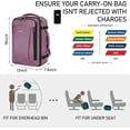 thumbnail image 4 of Carry on Travel Backpack for Men, Airline Approved 18x14x8 Spirit Airlines Personal Item Bag, 13 Pockets Casual Daypack, Waterproof Gym Backpacks 30L, 4 of 8