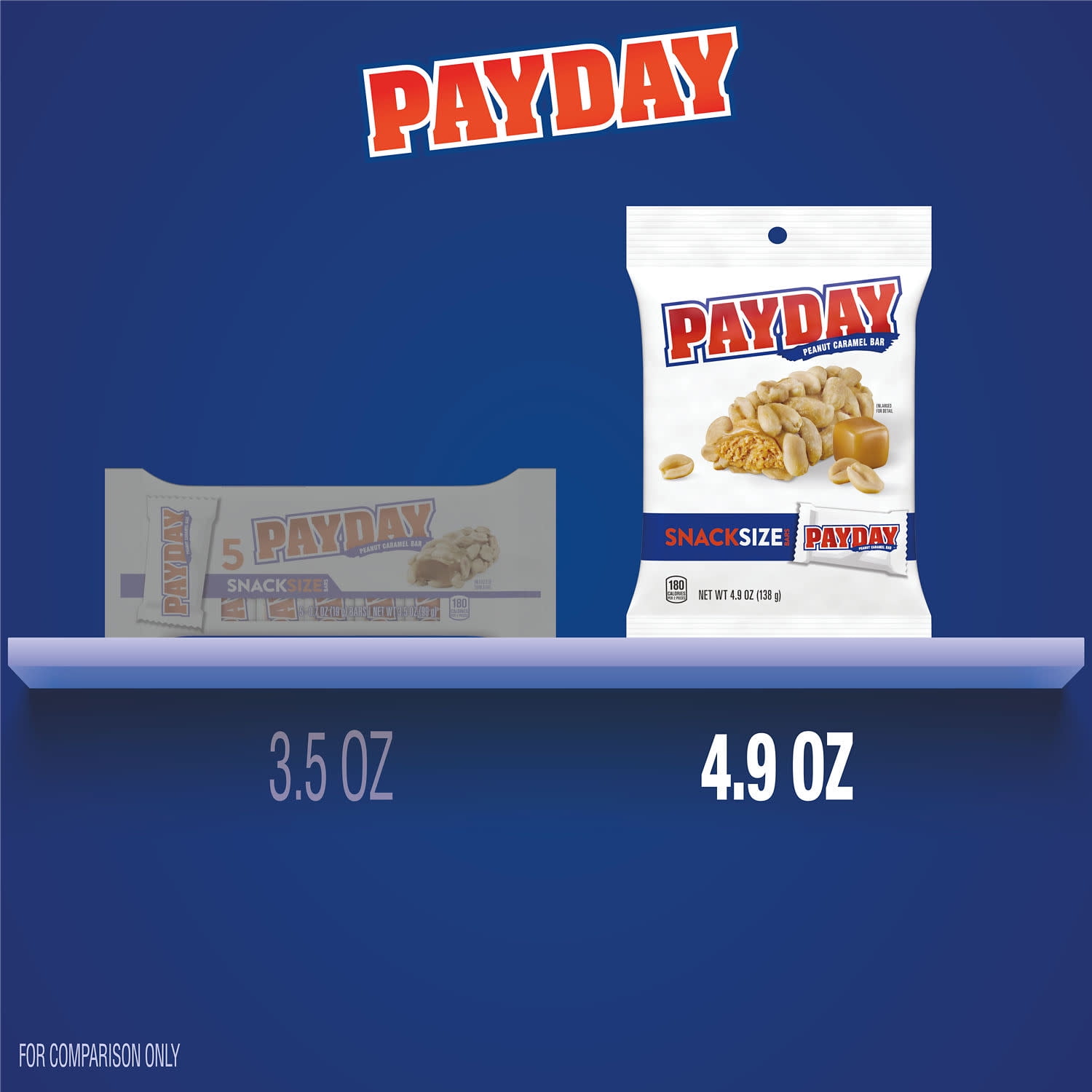 (2 pack) Payday Peanut Caramel Snack Size Candy, Bag 4.9 oz