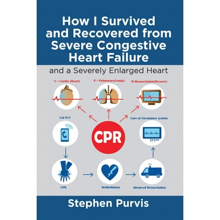 How I Survived and Recovered from Severe Congestive Heart Failure -