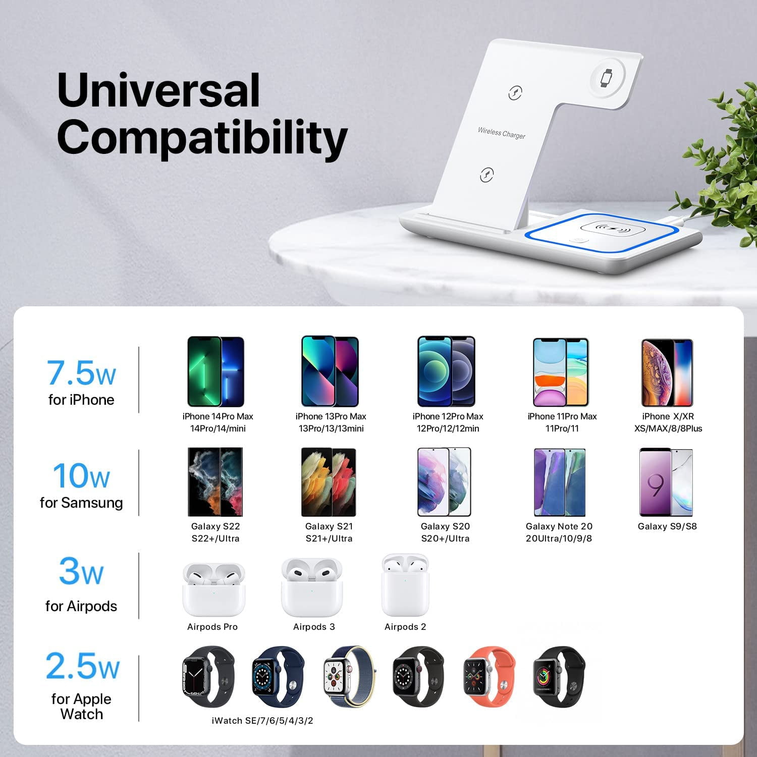 Wireless Charger, 3 in 1 Wireless Charging Station, Fast Wireless Charger Stand for iPhone 14/13/12/11/Pro/Max/XS/XR/X/8/Plus, for Apple Watch 7/6/5/4/3/2/SE, for AirPods 3/2/Pro