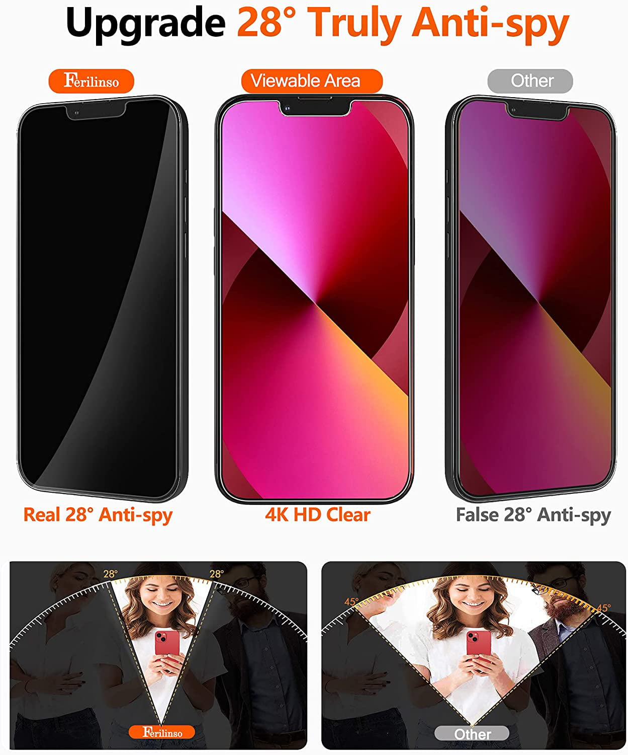Bubble Free 5G 6.1 Inch Case Friendly 9H Hardness 3 Pack HD Tempered Glass with 2 Pack Camera Lens Protector Easy Installation Ferilinso Designed for iPhone 13 Screen Protector 