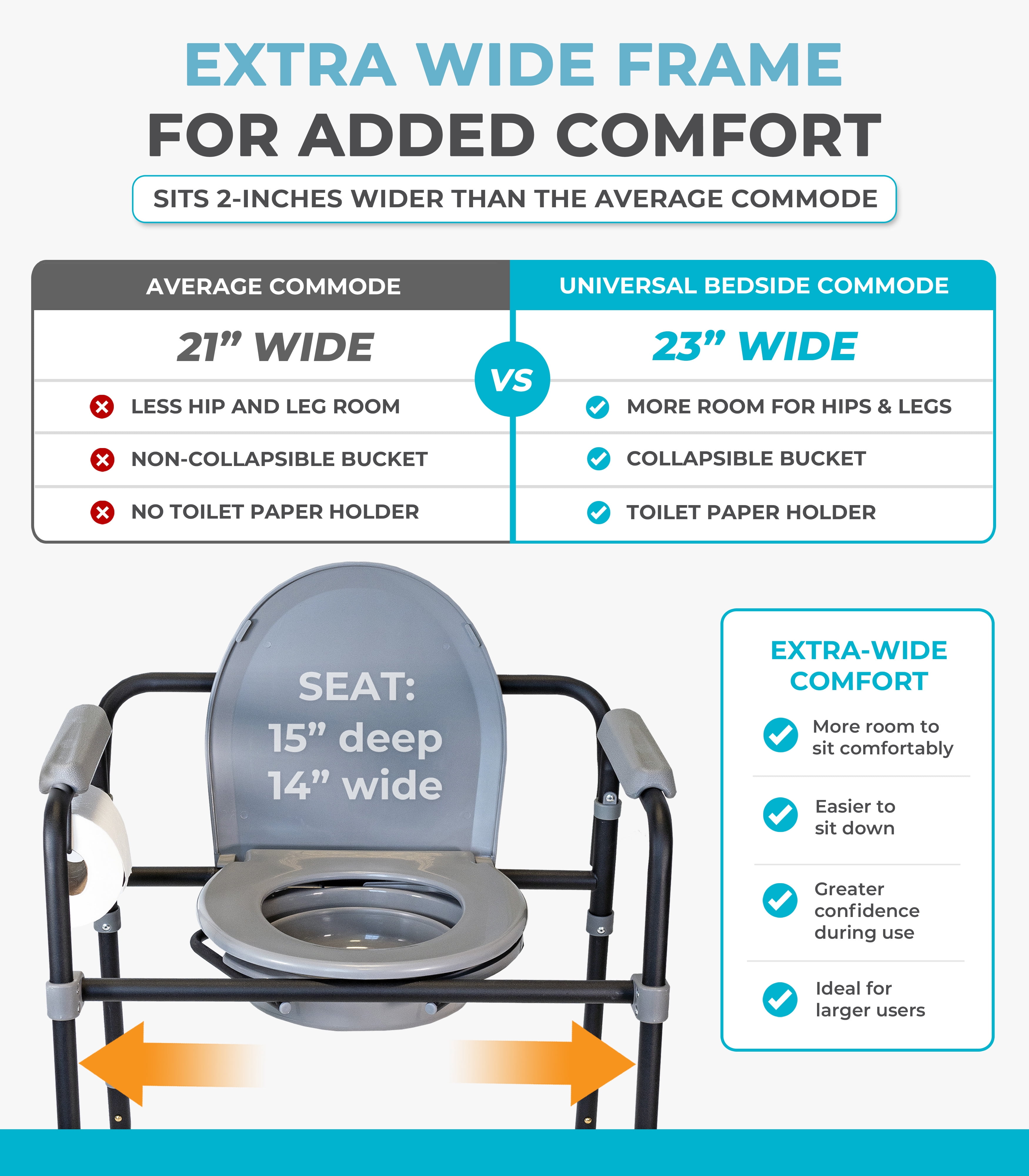 Able Life Bedside Commode, Extra Wide 3-in-1 Toilet Safety Rail, Shower Chair, Portable Toilet for Seniors and Elderly Adults, Commode Chair, Black