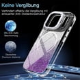 thumbnail image 6 of Case For IPhone 17 Pro Max 6.9-inch, Bright Color Glitter Gradient Frame Holder Slim Magnetic Phone Case [Compatible With MagSafe ] Hard Back & Soft TPU Bumper Shockproof Protective Cover,Purple, 6 of 8