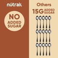 thumbnail image 6 of NuTrail 17g Protein Nut Granola Cereal, Chocolate, No Sugar Added, Keto, Low Carb, Gluten Free, Grain Free, Healthy Breakfast 10 oz. 1 Count, 6 of 9