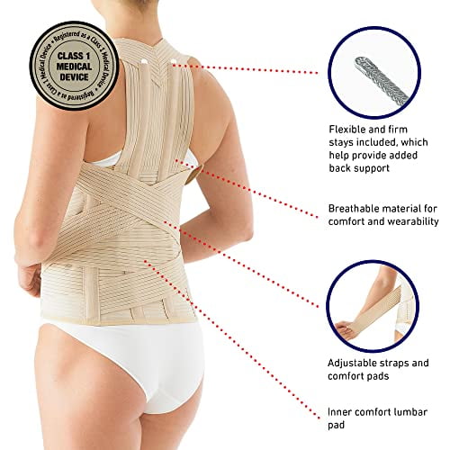 Neo g dorsolumbar support clearance brace