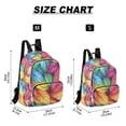 thumbnail image 2 of FORMRS Mini Backpack Purse for Women Travel Daypack Casual Shoulder Bag, Vibrant Leaves Pattern, 2 of 7