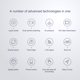 thumbnail image 5 of LSRC-XT6 cámara simple/doble mantenimiento de altitud plegable Quadcopter RC Drone juguetes Sywqhk libre de BPA, 5 of 9