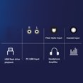 thumbnail image 4 of 5.0 Small Amplifier, Easy Control USB BT Coaxial Clear Sound Compact Powerful Output Stereo Sound Digital Amp LED Indicators  for Projector Black,White, 4 of 7
