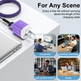 thumbnail image 4 of KIGPOZI USB Wall Charger, 3 Pack Type C Charger with 10FT Type C Cable Cord USB C Charging Cable USB A to Usb C Cable, Android Charger USB Charging Block USB Brick USB Plug Adapter[Purple], 4 of 9