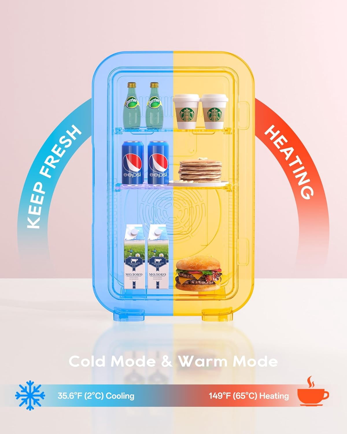 Fridge 6 Liter Pink Portable Thermoelectric Cooler Warmer for Skincare Cosmetics Beverages Food Dorm Office Bedroom
