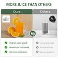thumbnail image 5 of Sunvivi Electric Citrus Juicer with USB Cable & Cleaning Brush, Rechargeable Juicer Machine, Easy to Clean Portable Juicer Squeezer for Fresh Orange, Lemon, Lime, Kiwi, White + Grey, 5 of 10
