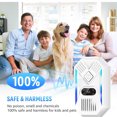 thumbnail image 6 of Ultrasonic Pest Repeler 2 PCS Home Kits, Electronic Pest Repelent for Mice, Rodents, Rat, Roach, Mosquitoes, Spider, Pest Control Plug in Indoor for Home, Kitcchen, Office, Hotel, 6 of 7
