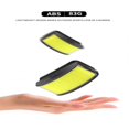 thumbnail image 5 of Phare Led Cob Batterie Intégrée 1000mah Portable Rechargeable Type-c Lampe de Poche Torche, 5 of 5