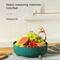 thumbnail image 6 of 360° Rotating Kitchen Seasoning Box Fruit Plate Finishing Table Top Storage Disc Multi-Purpose Rotating Round Disc Cosmetic Shelf 1Pcs, 6 of 6