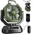 thumbnail image 1 of Ventilador portátil HAWANA 20000mAh recargable con flujo de aire de 360°, 1 of 9