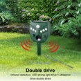 thumbnail image 3 of Repelente Alarma Solar Repeller para Garden Yard Farm (2pcs), 3 of 9