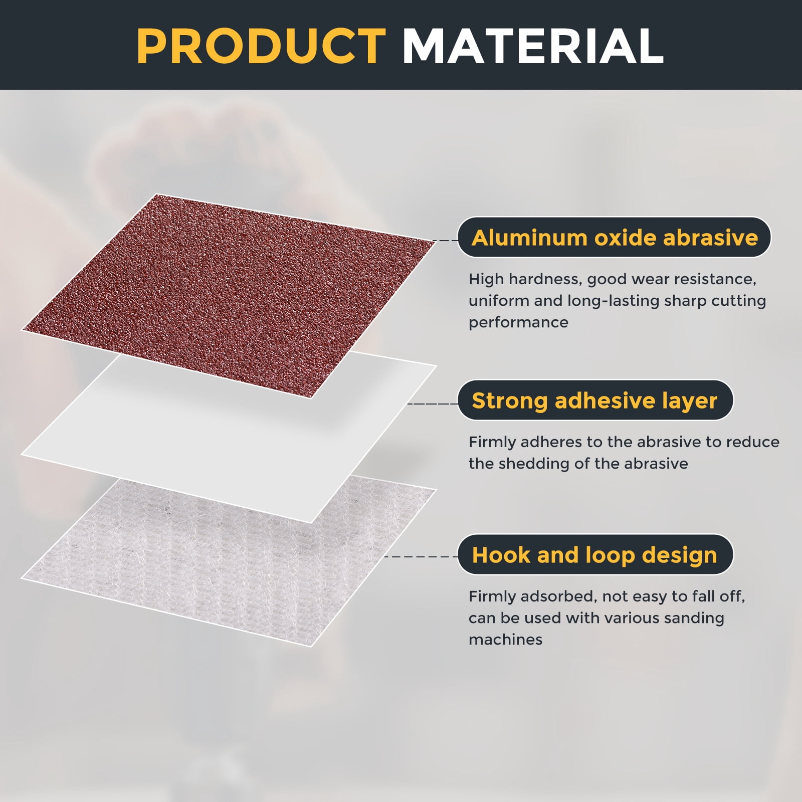 25 Pcs 8 Inch Sanding Disc 80 Grit Hook and Loop Sandpaper Random Orbital Sander Pads for Woodworking Automotive