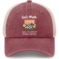 thumbnail image 1 of God's Math Hat Trucker Hat Women Dad Hats Funny Birthday Gifts, 1 of 7