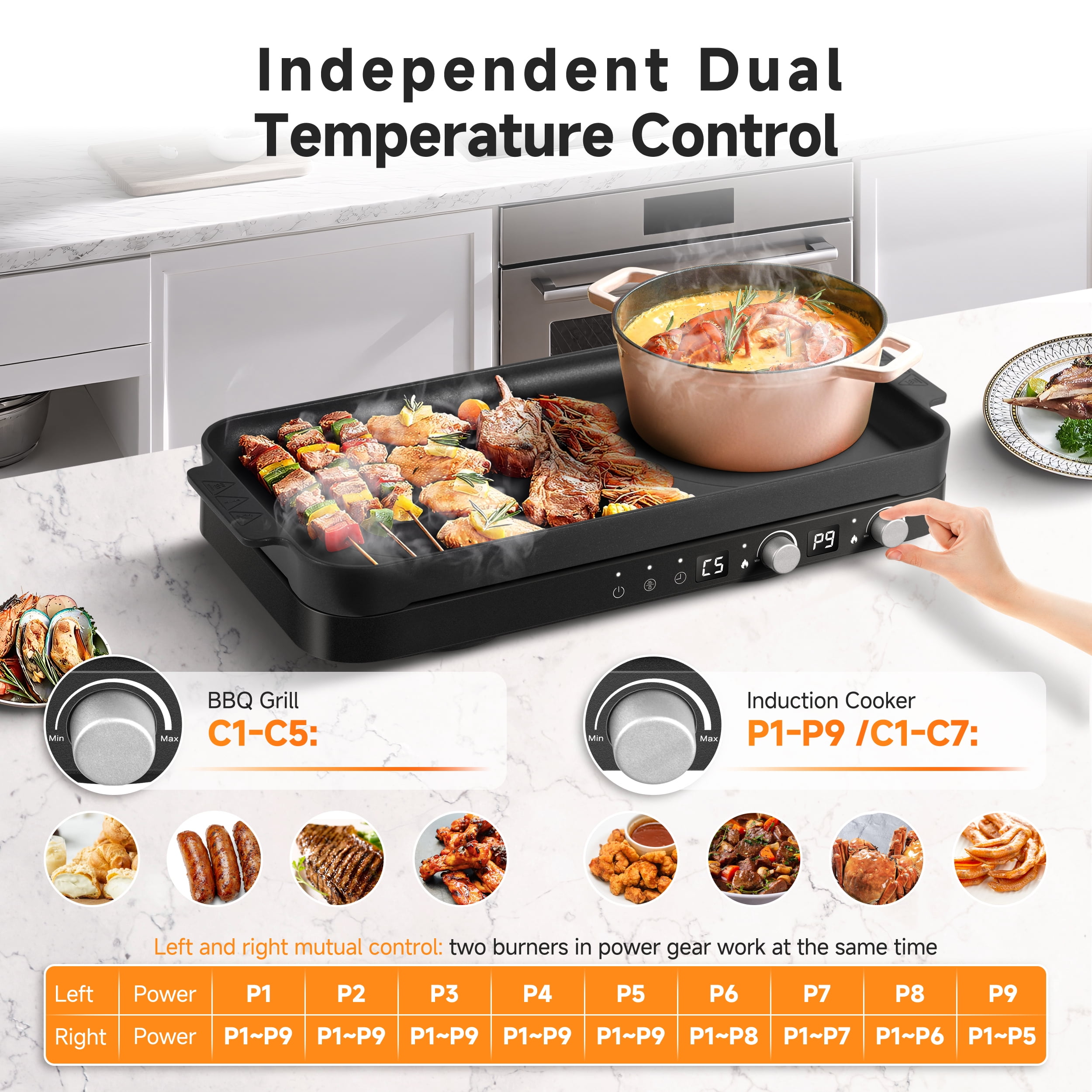 Sunmaki Portable Double Induction Cooktop with Removable Griddle Pan Non-stick, 1800W 2 burner Induction Hot Plate With Sensor Touch 9 Power Levels, 99 Min Timer,Great for Family Party