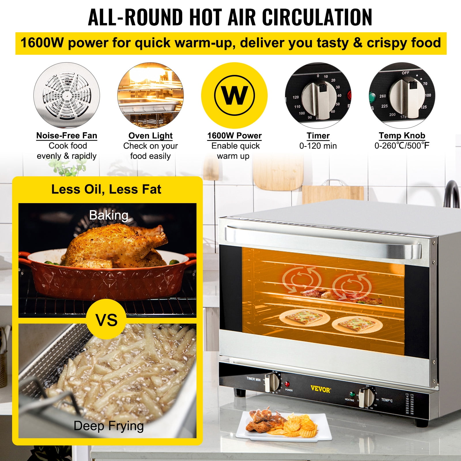 VEVOR Commercial Convection Oven, 47L/43Qt, Half-Size Conventional Oven Countertop, 1600W 4-Tier Toaster with Glass Door, Electric Baking Oven with Trays Wire Racks Clip Gloves, 120V, ETL Listed