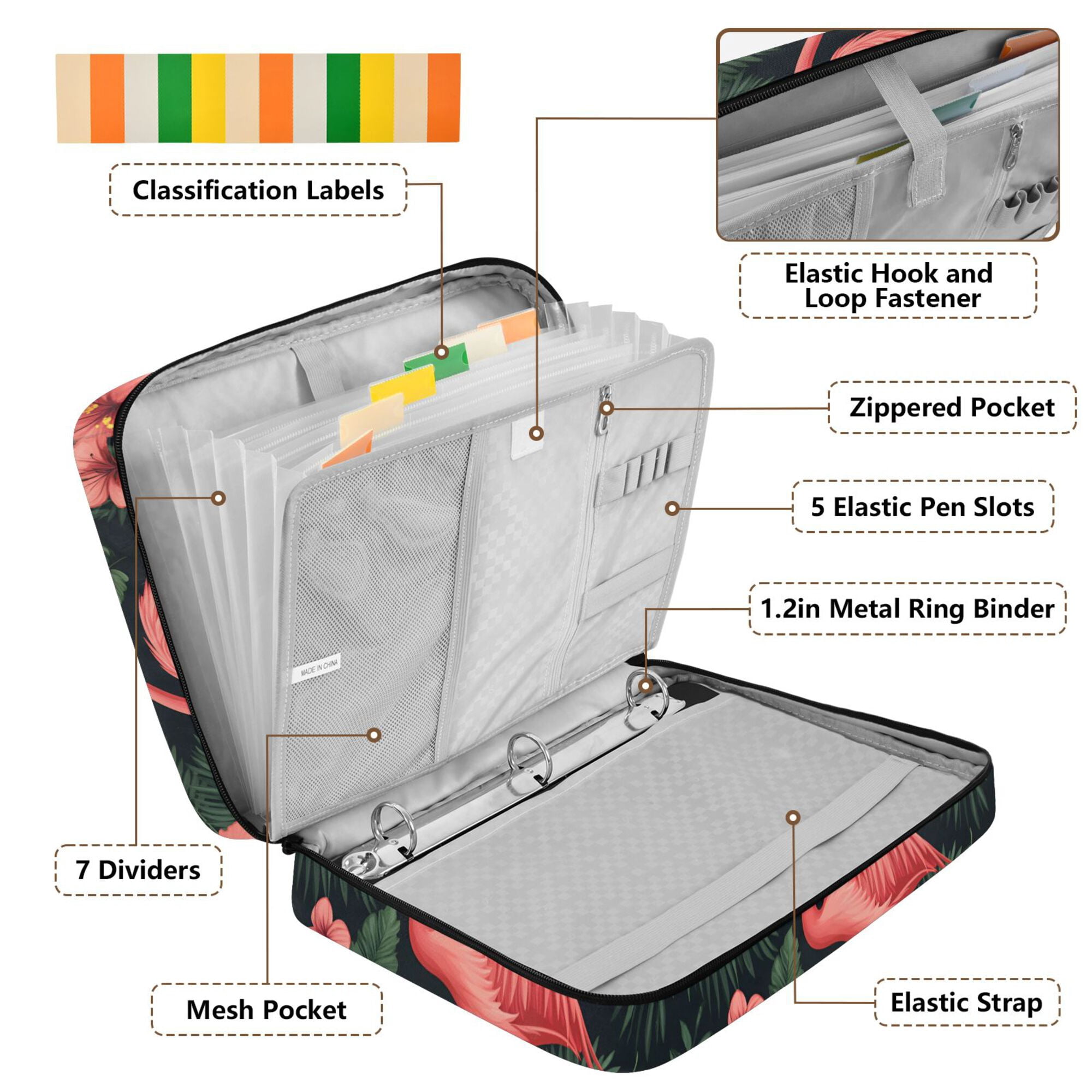 FORMRS Accordion File Folder A4 Size 7-Pocket Expanding Document Organizer Bag with 3 Ring Binder, Red Flamingo Pattern