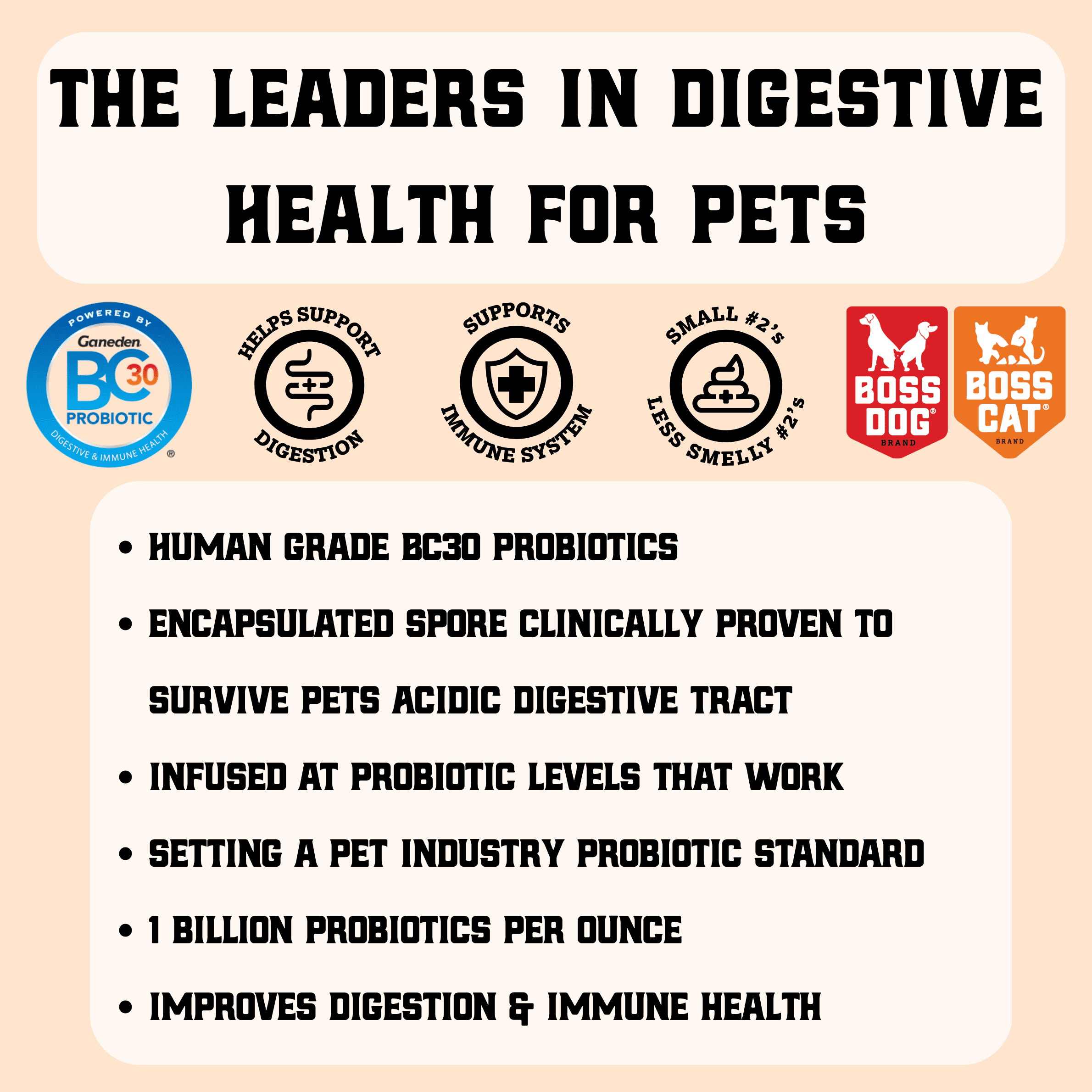 Boss Dog Freeze Dried Meal Probiotic Grain Free Dog Food, Toppers, Treats, Chicken 12oz