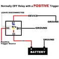 thumbnail image 6 of BFCITY 5-pin: 25 relays-irhapsody Relay 12V, 5 Pin Relay, 40/30 AMP Automotive Relay Kit, Spdt 5 Prong 25 Pack 12-Volt Auto Relay Switch, Power Trim and Tilt Relay, 6 of 7