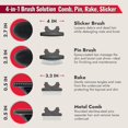 thumbnail image 3 of Dog Grooming Tool KONG 4-in-1 Interchangeable Heads, 3 of 9