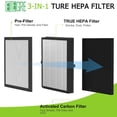 thumbnail image 3 of Filtro purificador de aire EZLfGre A3 de repuesto, paquete de 2, 3 of 5