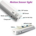 thumbnail image 3 of ISTAR LED Motion Sensor Under Cabinet & Closet Light USB Rechargeable For Kitchen Lamp, 3 of 5