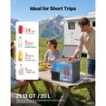 thumbnail image 2 of KFFKFF 12 Volt Refrigerator, 21.1 QT/ 20L Car Fridge, Portable Ultra-Light EPP Freezer, APP Control Electric Compressor, 12V/24V DC, 14℉ to 50℉, 2 of 9