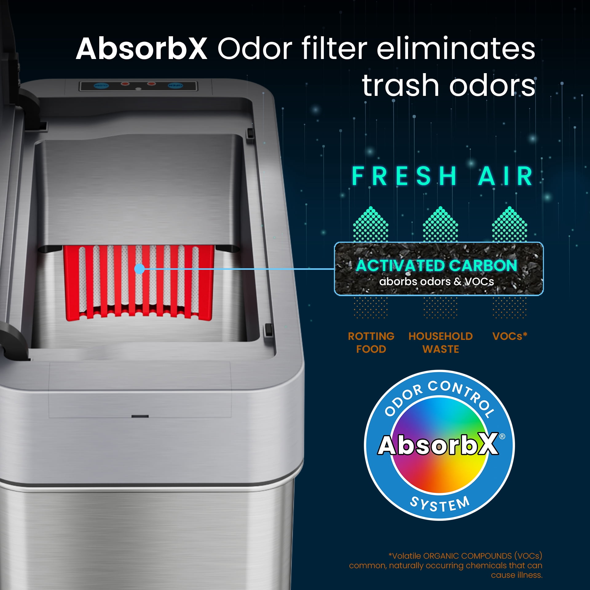 iTouchless 4 Gallon Slim Sensor Trash Can with AbsorbX Odor Control System, Lid Opens Right, 15 Liter Stainless Steel Automatic Wastebasket, Space-Saving Bin for Bathroom, Kitchen, Office, Hotel