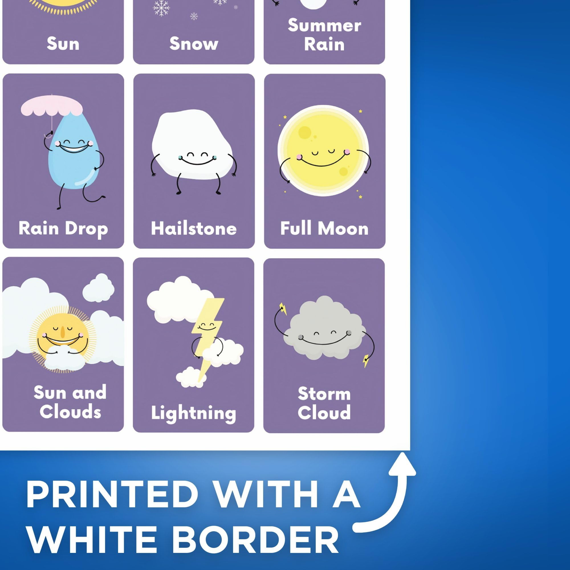 Weather Conditions Poster - Weather Chart Poster - Weather