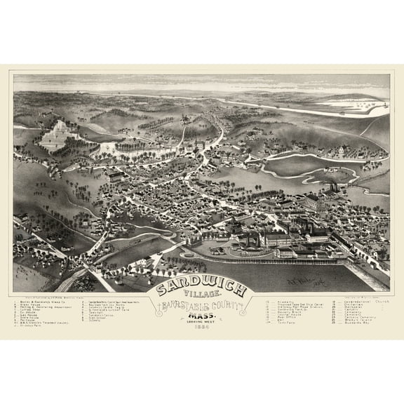 Historic Panoramic View - Sandwich Massachusetts - Poole 1884 - Vintage Wall Art