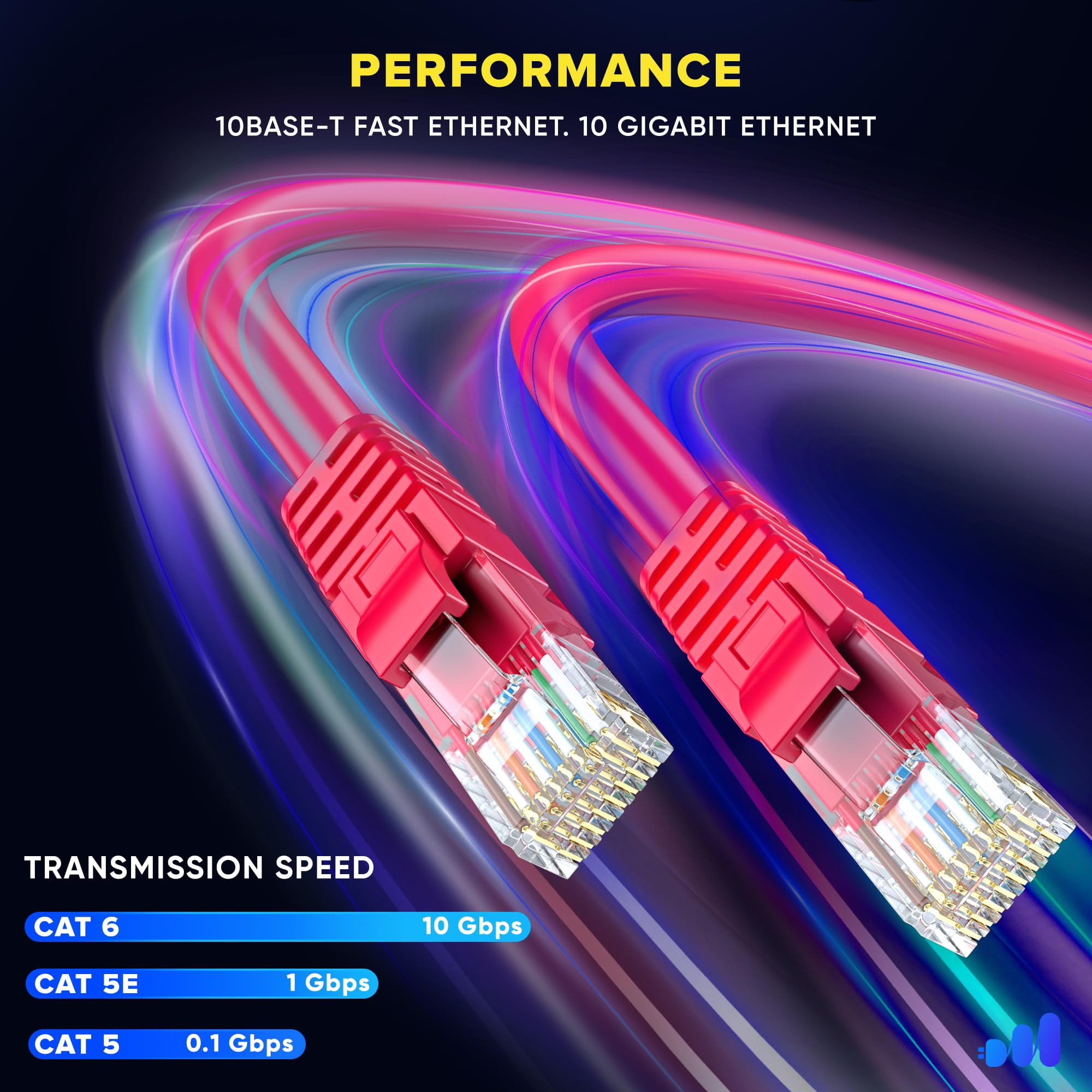 Maximm Cat 6 Ethernet Cable 100 ft - High-Speed LAN Cable, Internet Cable, Patch Cable, and Network Cable - UTP, 10Gbps, 550MHz Ethernet Cord - Red