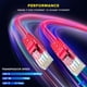 thumbnail image 4 of Cable Ethernet Maximm Cat 6 De 15 Pies (Paquete De 20) - Cable Lan De Alta Velocidad Cable De Conexión A Internet Y Cable De Red - Cable Ethernet Utp 10Gbps 550Mhz - Rojo, 4 of 5