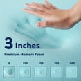 thumbnail image 3 of 3 inch Memory Foam Mattress Topper, Non Slip Gel Mattress Pad Cover with Removable & Washable Cover, 3 of 9