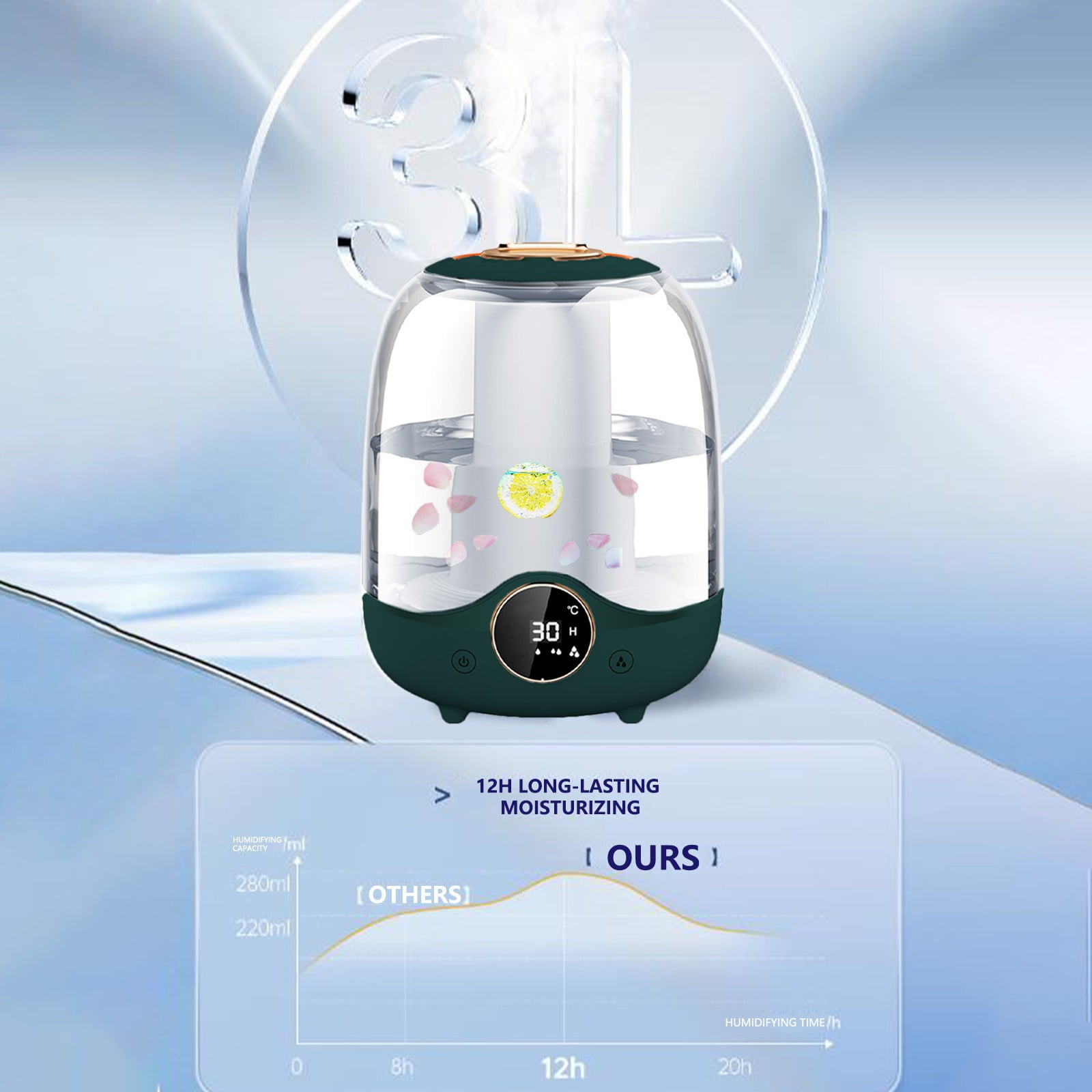 RAPOBRIX 3L Humidifier for Bedroom - Top Cool Mist Essential Oil Diffuser Colorful Light for Family/Home Appliances