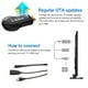 Miradisplay WiFi Affichage Dongle Miracast Airplay Sans Fil HDMI Android IOS Win7 – image 4 sur 6