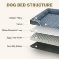 thumbnail image 4 of PayUSD Large Dog Bed for Large Dogs Waterproof Orthopedic Dog Sofa Bed Non Slip Pet Couch with Removable Washable Cover Supportive Foam M to XXL,Dark Gray, 4 of 9