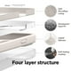 thumbnail image 5 of Funda de teléfono Elago compatible con iPhone 14 Pro Silicone Stone, 5 of 7