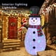 thumbnail image 4 of Matsuzay Muñeco de nieve inflable de Navidad, patio, jardín, parque, decoración de ambiente, soplado de aire LED, modelo de vacaciones de Kits de decoración para fiestas, 4 of 6